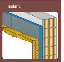 Isolanti parete